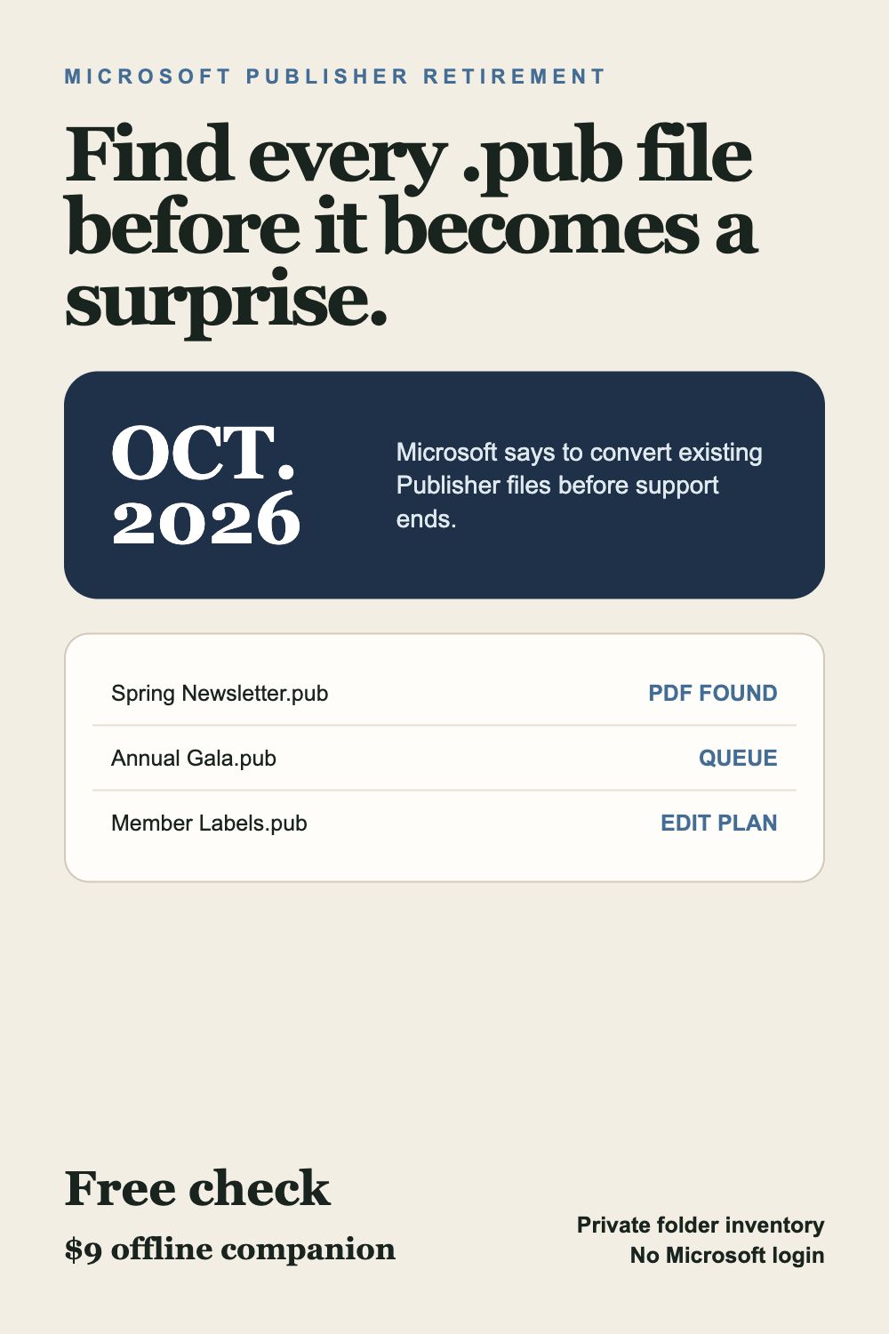 Microsoft Publisher October 2026 retirement reminder with a Publisher file conversion inventory